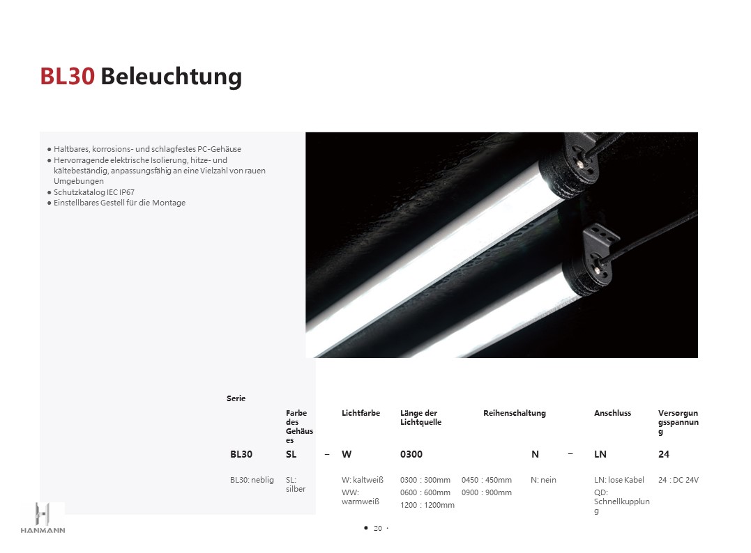 BL30 LED 